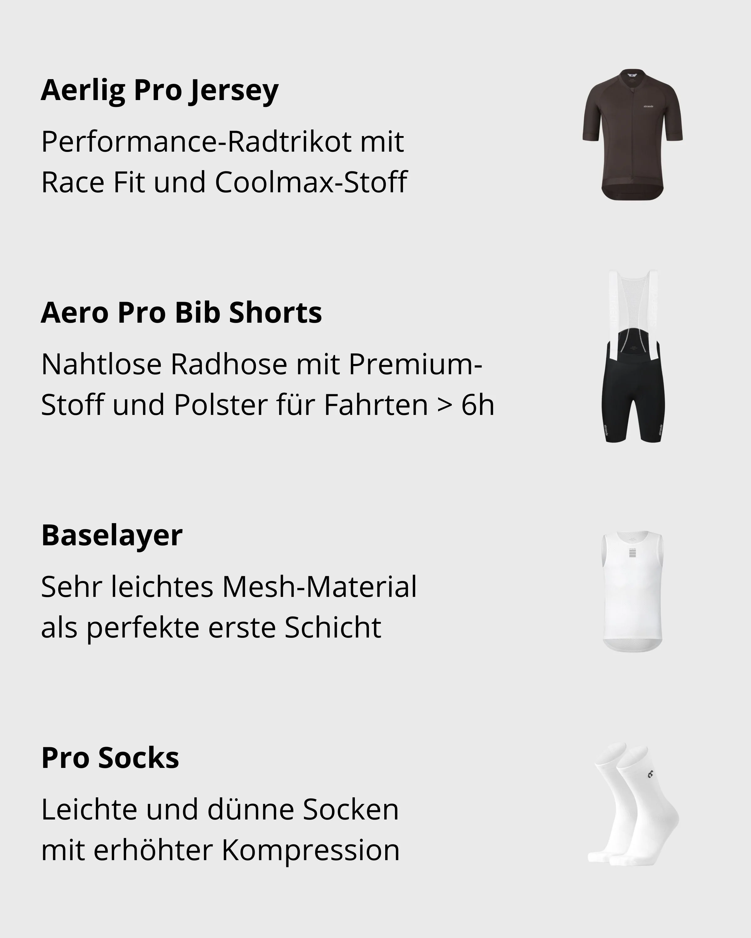 Aero Pro Bundle Men - Image 3
