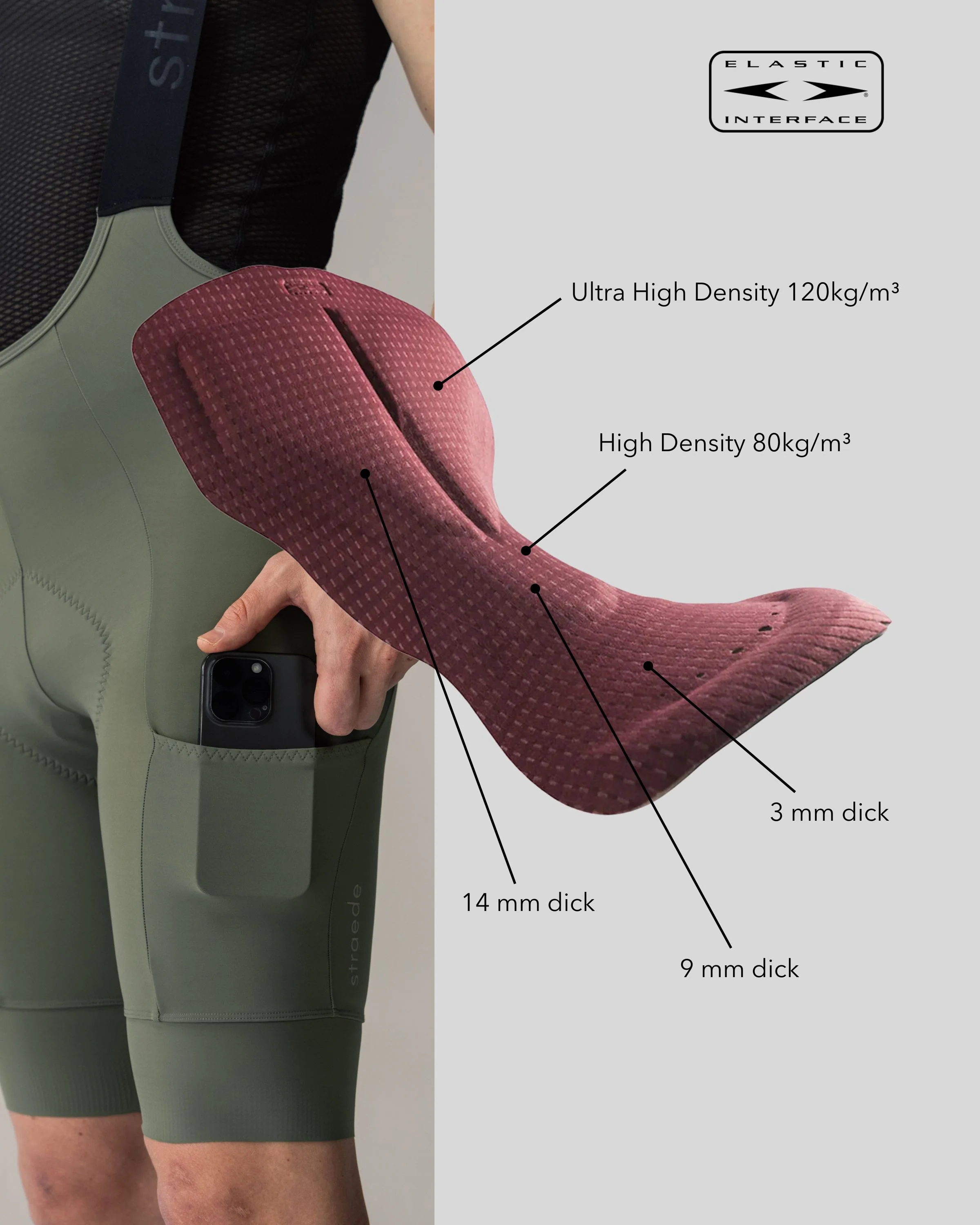 Cargo Endurance Bib Shorts Men - Image 21