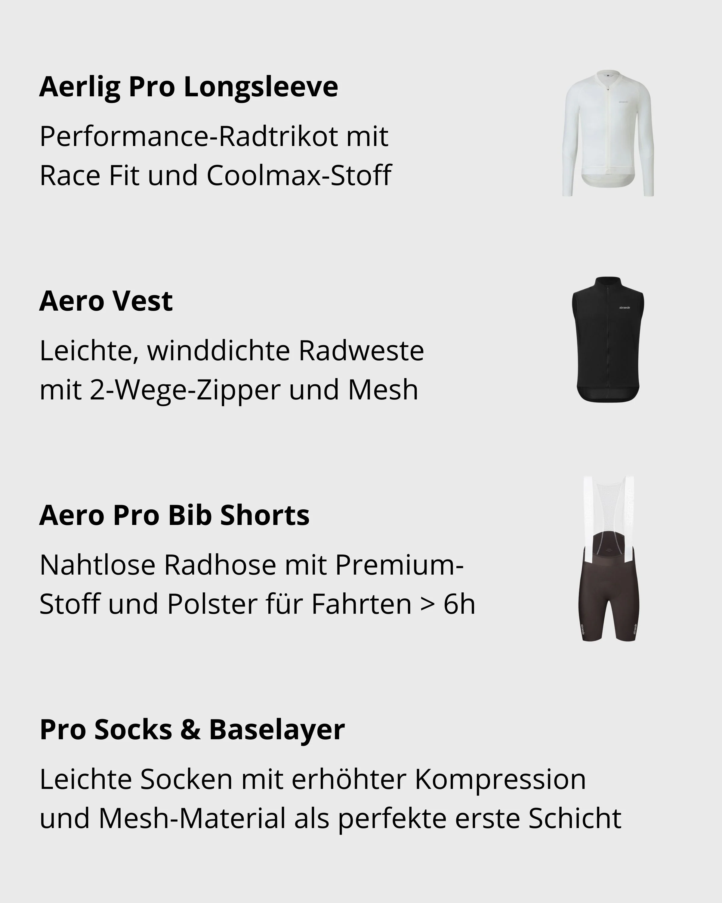 Spring Pro Bundle Men - Image 3